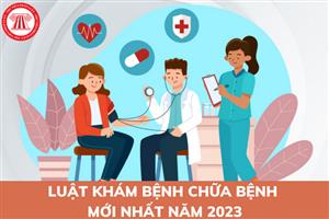 Luật khám chữa bệnh 2023 15.2023.QH15